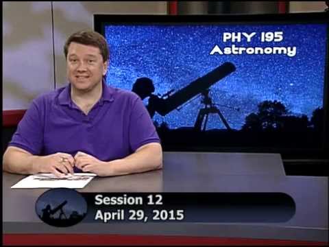 Intro Astronomy 2015. Class 12: The Sun and Stars