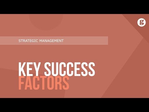 Strategic Management