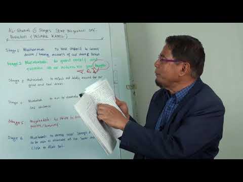 Video 108: Pi-CBT Concept: Al-Ghazali 6 Stages SEMP Integration for Self Perfection (Insan Kamil)