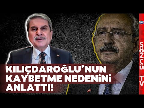 Aytun Ciray