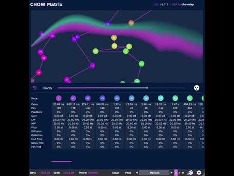 Having fun with CHOW Matrix delay plug-in