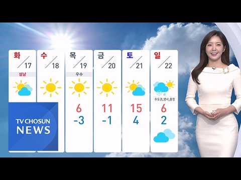 [날씨] 어제보다 기온 낮아져…강원 영동 많은 눈 [뉴스퍼레이드]