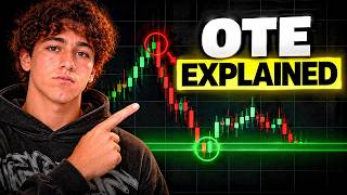 This One Trading Confluence Made Me $182,400 in 60 Days
