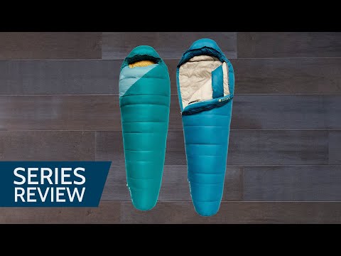 Best Budget Sleeping Bags Under $100 for Camping in 2026