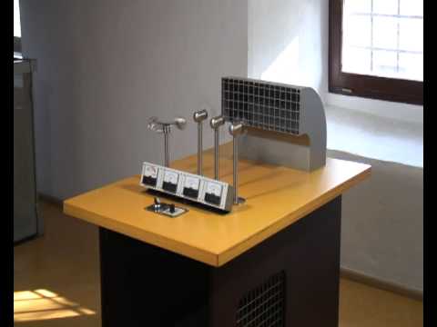 Mini szélerőmű a FUTURA-ban