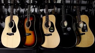 Top 5 Best Acoustic Guitar for Beginners Comparison