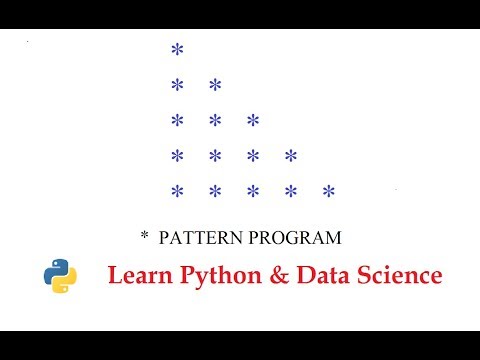 Python Pattern Program Print Stars In Right Triangle The Pythonic Way