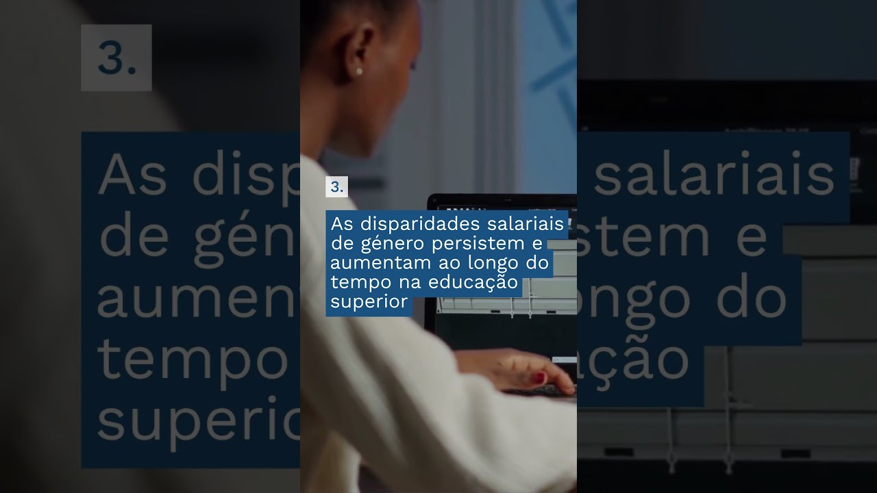 Dia Internacional da Educação