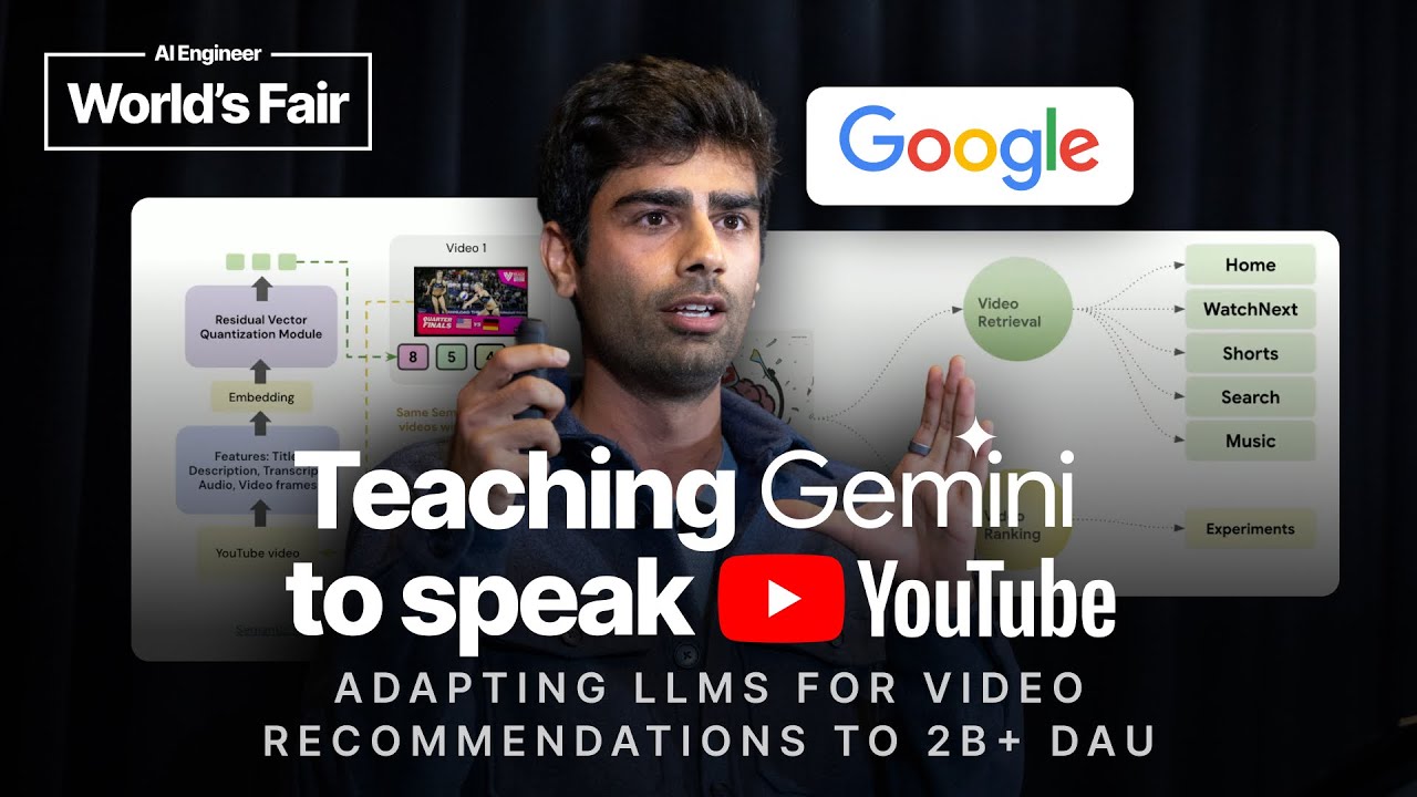 YouTube Thumbnail