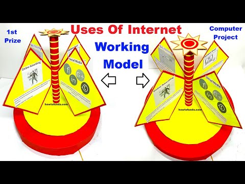 uses of internet working model for science project exhibition - computer project - diy - howtofunda