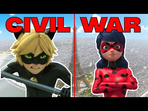 The Miraculous CIVIL WAR Is Coming! | Miraculous Ladybug Theory