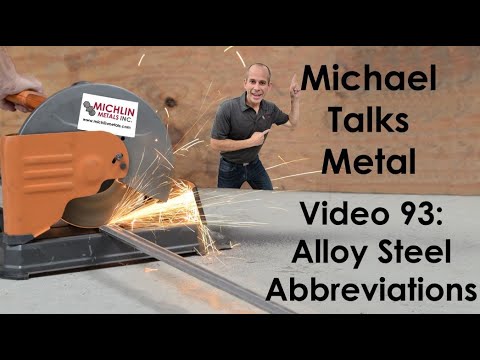 Metal and Steel Abbreviations - Vocabulary - What Do These Steel Words mean?