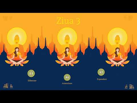 Asteapta-te la miracole! ZIUA 3