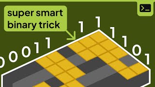 Incredible voxel mesh optimisations!