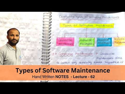 Introduction to Software Engineering in Hindi NOTES Lecture 01