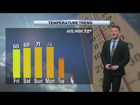 Evening Weather, Friday, June 7th