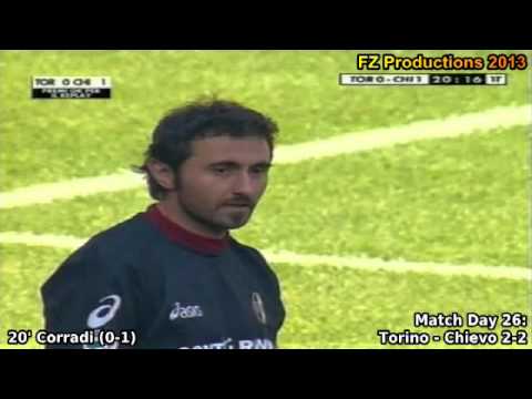 Serie A 2001-2002, day 26: Torino - Chievo 2-2 (Corradi 1st goal)