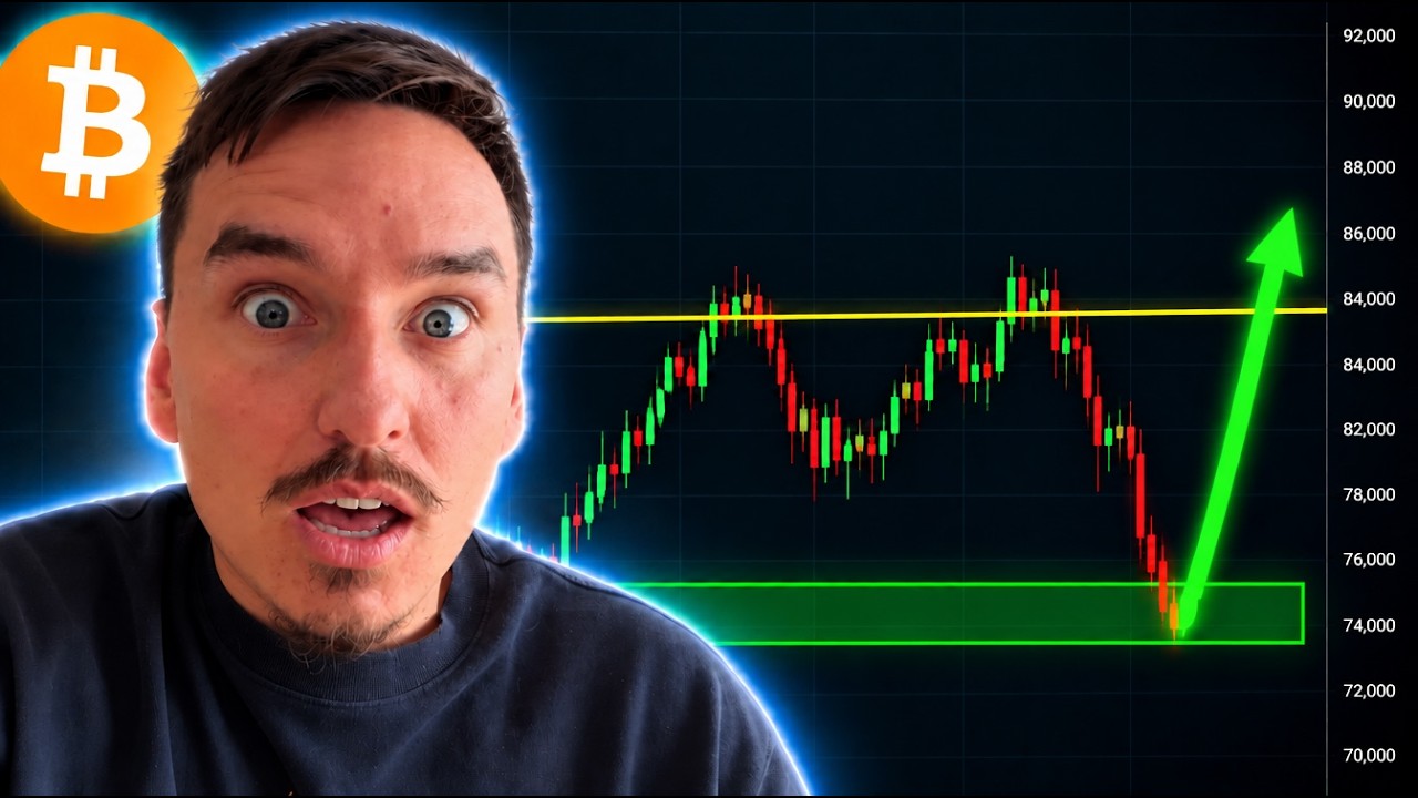 BITCOIN: THE NEXT MOVE IS CRITICAL