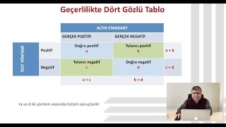 Tıbbi Laboratuvarlarda Tanısal Yararlılık Testleri