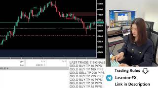 Live trading XAUUSD GOLD 09/09/2026