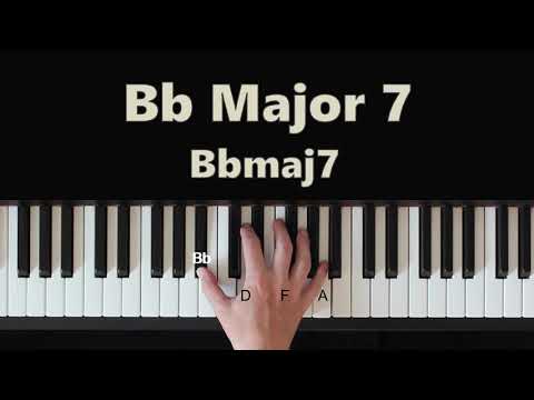 How To Play Bb Major 7 (Bbmaj7) Chord On Piano