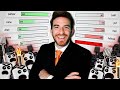 I Recreated The Social Credit System For Twitch Chat
