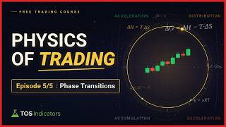 Phase Transitions— Physics of Trading 5/5 (Free Course)