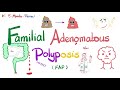 Familial Adenomatous Polyposis FAP More Than 100 Polyps In My Colon Colon Cancer