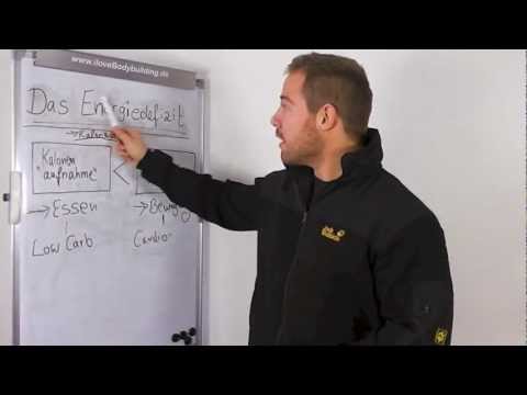 Abnehmen mit Energiedefizit - Low Carb, FDH Diät oder Schlank im Schlaf