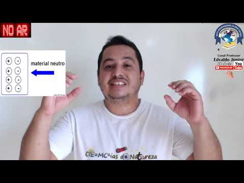 REVISÃO DE ELETROSTÁTICA