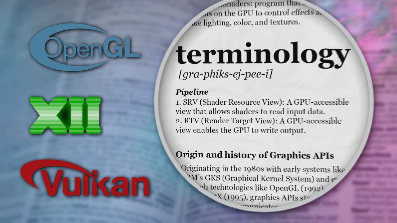Complex Graphics API Terms Made Simple