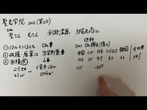 聖光学院 入試」のYahoo!リアルタイム検索 - X（旧Twitter）を