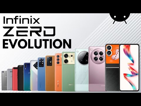 Evolution of Infinix Zero Series 2017-2025 | Infinix Evolution