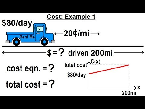 Algebra Ch 32 Applications of Linear Equations 1 of 11 Types of Applications