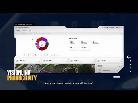 VisionLink® Productivity | Ask an Expert: How to Make Key Decisions