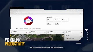 VisionLink® Productivity | Ask an Expert: How to Make Key Decisions