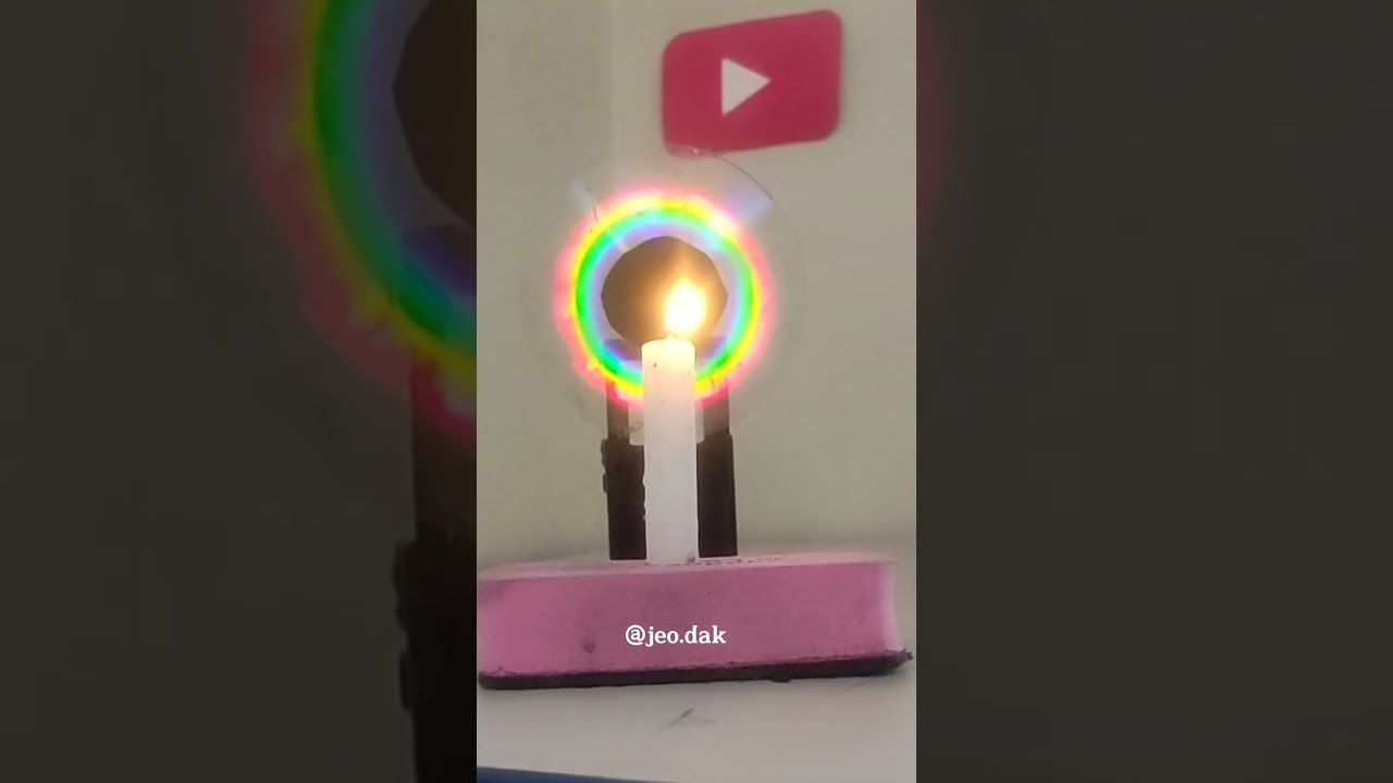 #experimento #aulapratica #opticageometrica #refracao #reflexao #auladiferente #science #fisica