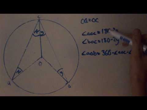 Circle Theorem 1 - Angles at the Centre and at the Circumference proof