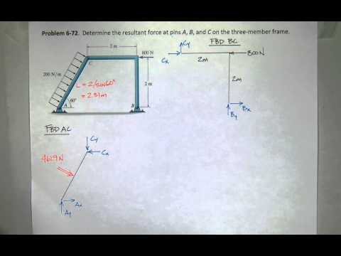 CIVL 2131 Problem 6-72
