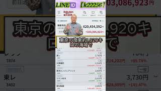 #日本経済,#マーケット,#相場,#株ニュース,#金融,#チャート,#テクニカル分析,#ファンダメンタル分析,#出来高,#株式投資初心者,#投資系YouTuber,,#資産形成