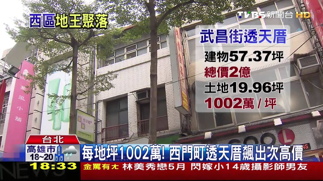 每地坪1002萬! 西門町透天厝飆出次高價
