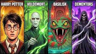 12 Times Hogwarts FAILED to Protect Its Students Explained