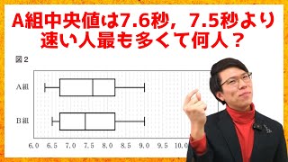【中学数学】箱ひげ図データの分析～2022年度北海道公立高校入試～【高校受験】