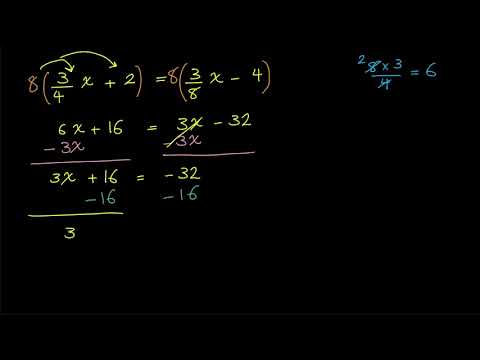 الصف الثامن الرياضيات حل المعادلات بمتغيّر واحد حل معادلة بمتغيّر واحد مع الكسور