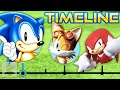 The Simplified Sonic The Hedgehog Timeline The Leaderboard