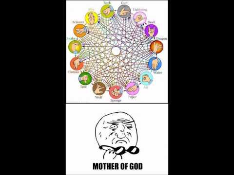 MC Rikki - The F-in Whackness Patrol (ft. Joey Z, his boy NC, and MC Grapehippo)