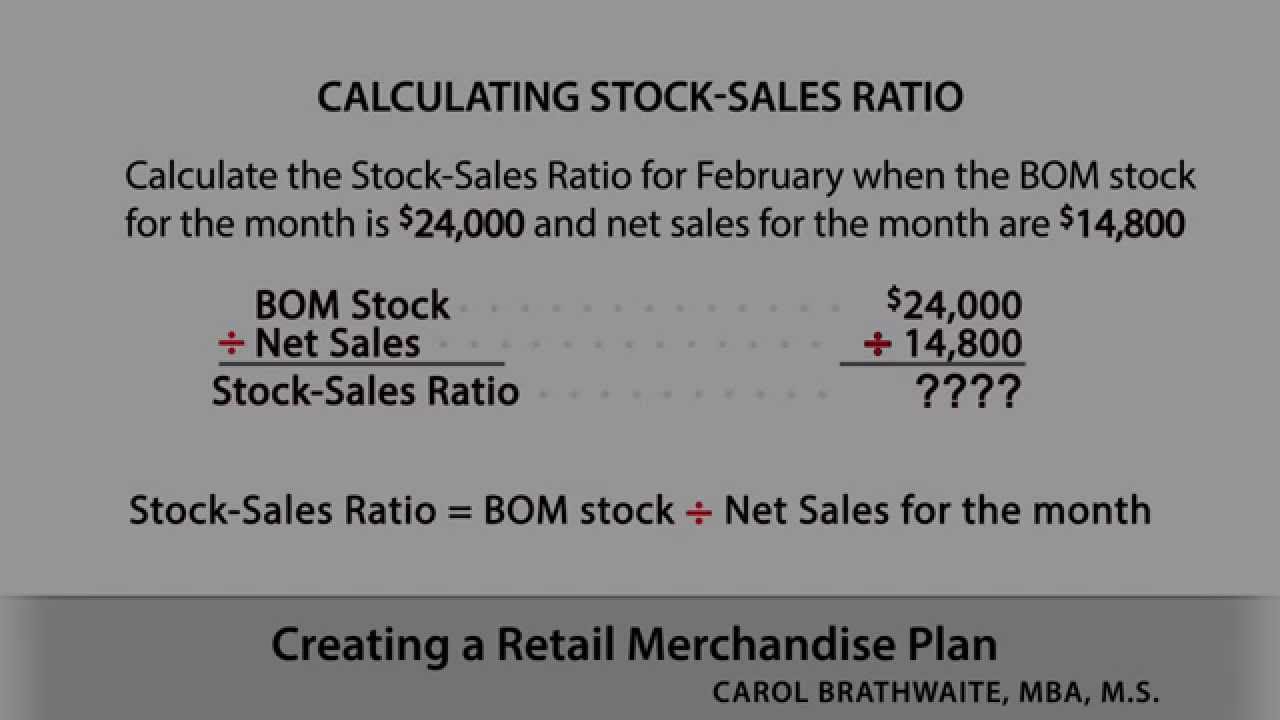 Creating A Retail Merchandise Plan