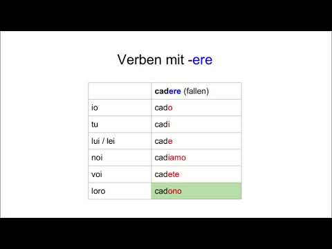 Italienisch lernen für Anfänger: regelmäßige Verben im Präsens konjugieren