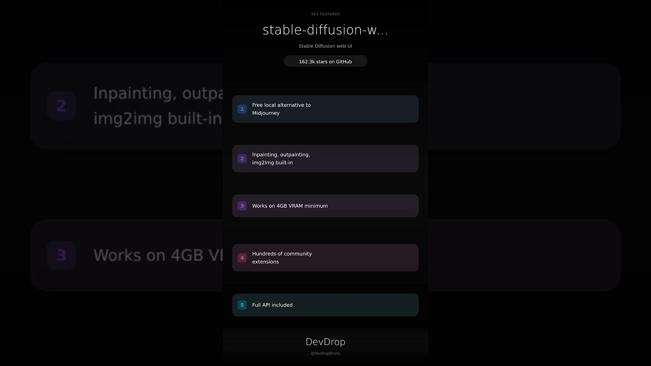 Stable Diffusion Web UI: Free Local AI Image Generator