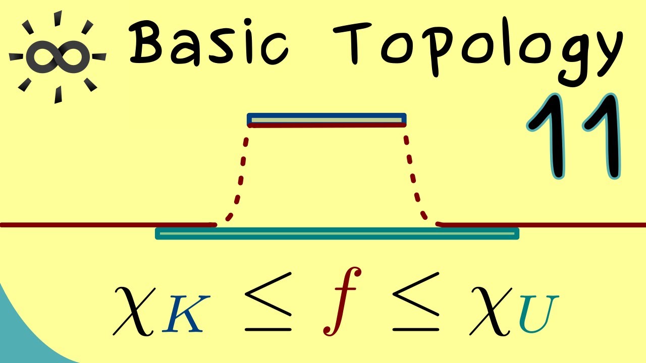 Basic Topology 11 | Urysohn's Lemma